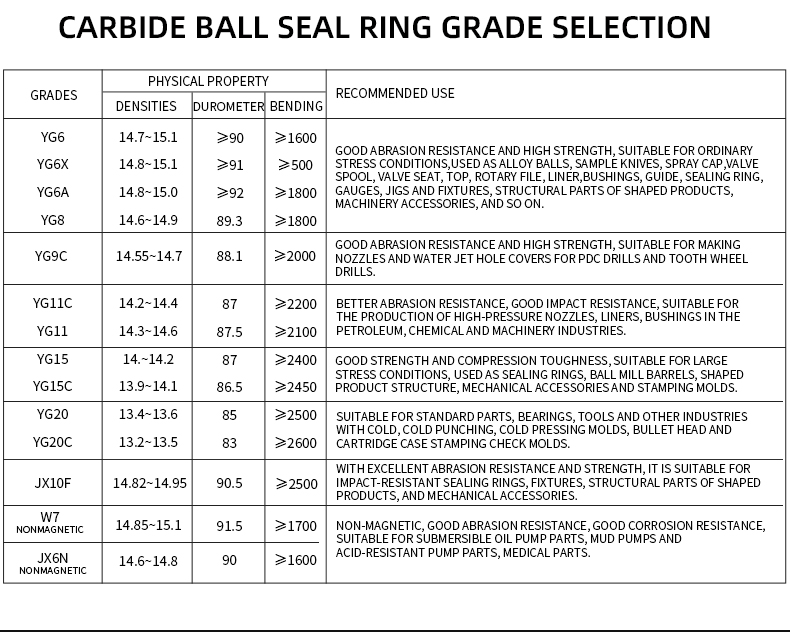 anello in carburo (4)